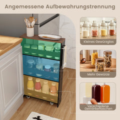 Keukenmeubels en trolleys