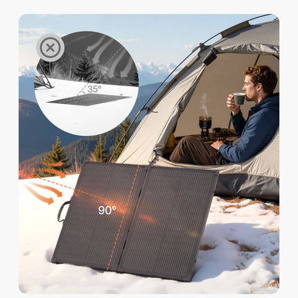 100W Foldable Solar Panel, Monocrystalline, IP67, PWM