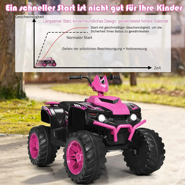 Dětská elektrická mini čtyřkolka 12V se světlometem, hudbou a klaksonem, růžová