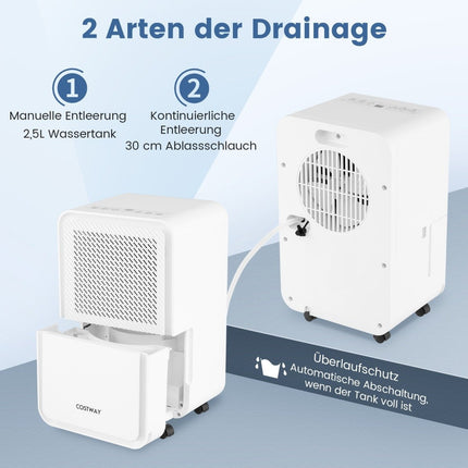 Domácí odvlhčovač vzduchu 15L – 4 režimy, časovač 24 hodin, tichý chod