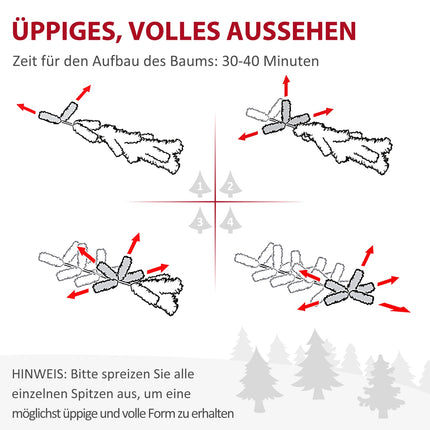 180 cm lifelike artificial spruce, dense 1942 tips