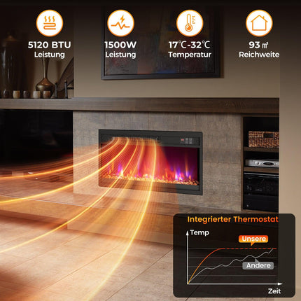18-Inch Electric Fireplace Insert, Remote, Adjustable Flame
