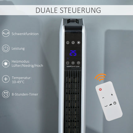 Elektrický teplovzdušný ohřívač 2200W, dálkové ovládání, časovač, oscilace