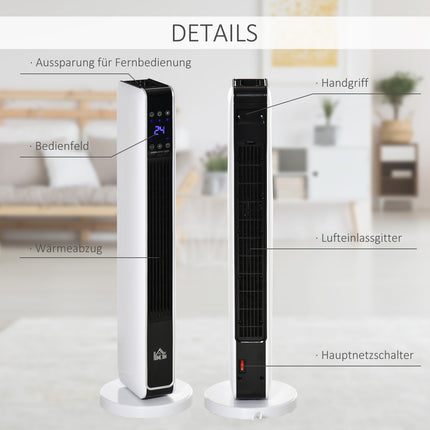 Elektrický teplovzdušný ohřívač 2200W, dálkové ovládání, časovač, oscilace