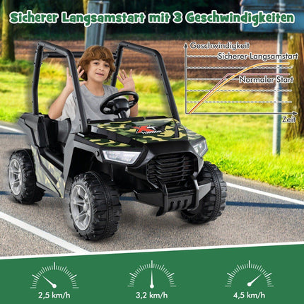 Dětská elektrická bugina UTV 24V s dálkovým ovládáním