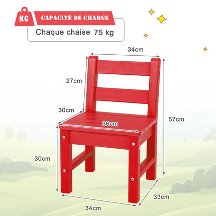 Dětské učící židličky s opěradlem 2 ks, HDPE, červená