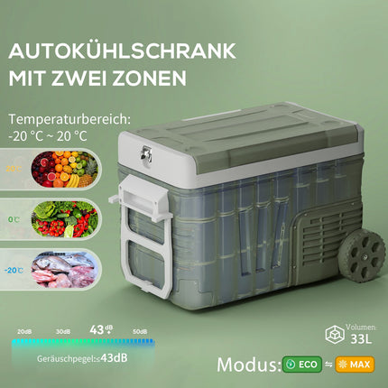 Kompresorová chladnička, 33L – tichá, LED, 12/230V, zelená