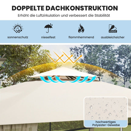 Zahradní pavilon 3.6 x 3 m s dvojitou střechou a moskytiérou, voděodolný párty stan