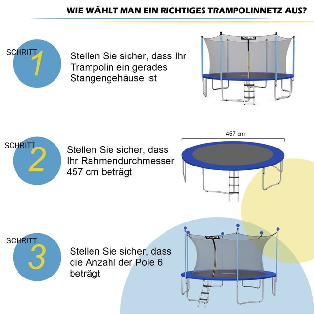 Bezpečnostní síť na trampolínu o průměru 457 cm pro zahradní trampolíny, náhradní síť uvnitř se zipem a přezkami