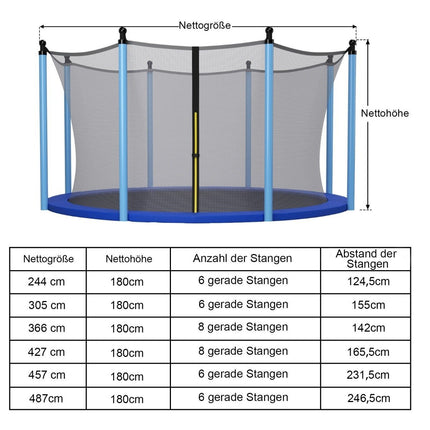 Bezpečnostní síť na trampolínu o průměru 457 cm pro zahradní trampolíny, náhradní síť uvnitř se zipem a přezkami
