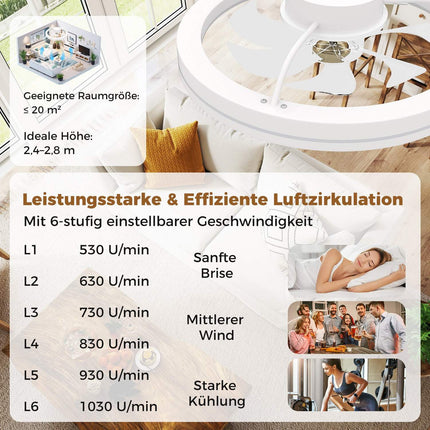 Stropní ventilátor 48cm se světlem, reverzní, stmívatelná LED