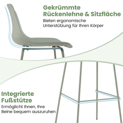 Sada 4 barových stoliček, umělá kůže, ergonomické opěradlo