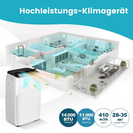 Přenosná klimatizace 4v1 14000 BTU topení, chlazení, ventilátor a odvlhčování (4.1KW-14000-40m²)