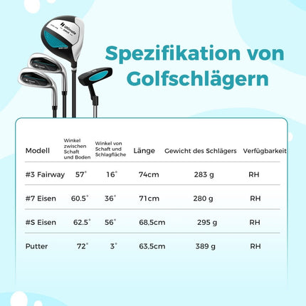 Dětská golfová sada 4 ks s bagem a pláštěnkou pro děti 5-7 let, modrá