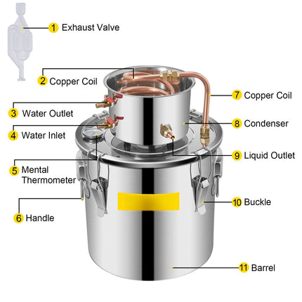 5 Gallon Alcohol Still Kit, Stainless Steel, Copper Coil, Thermometer