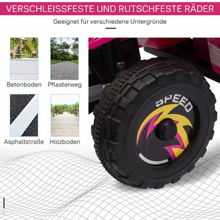 6V Kids Electric Quad Bike, Pink, Ages 1.5-3, Up to 20kg