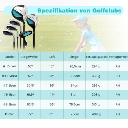 Dětská golfová sada 6 ks s bagem a pláštěnkou pro děti 11-13 let, modrá