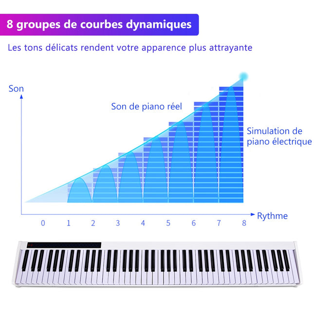 Digitální piano s 88 klávesami s Bluetooth, pedálem a taškou