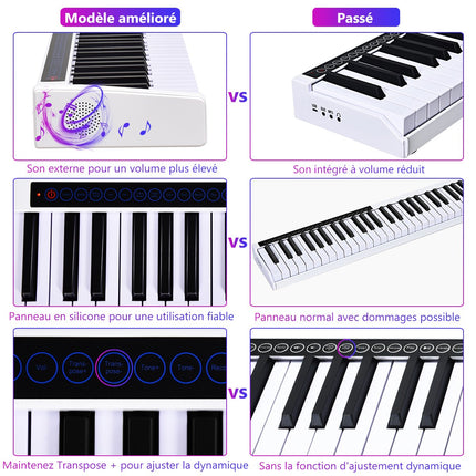 Digitální piano s 88 klávesami s Bluetooth, pedálem a taškou