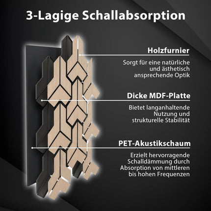 Acoustic Wall Panels, 4-Pack, Sound-Absorbing Wood Slats