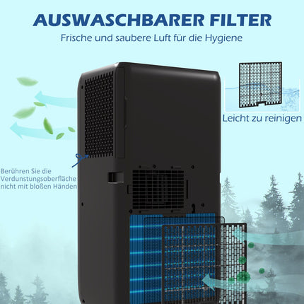 Přenosná klimatizace 9000 BTU – odvlhčovač a ventilátor