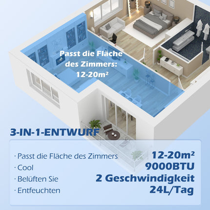 Přenosná klimatizace 9000 BTU – odvlhčovač a ventilátor