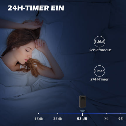Přenosná klimatizace 9000 BTU – odvlhčovač a ventilátor