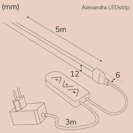 Alexandra sada LED pásku RGBIC Neon Smart Tuya WiFi 5m
