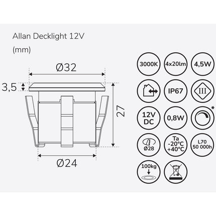 Allan zápustné svítidlo do terasy 1 ks 12V 3000K 10lm IP67