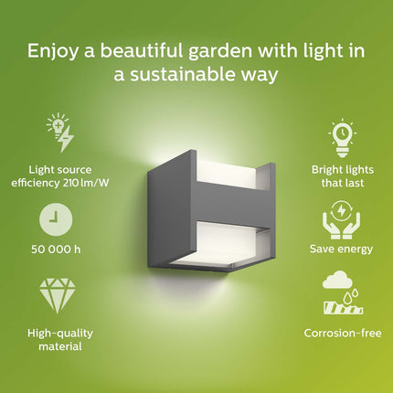 Arbor nástěnná lampa Ultra Efficient LED 2x3.8W 800lm antracit