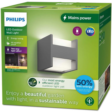 Arbor nástěnná lampa Ultra Efficient LED 2x3.8W 800lm antracit
