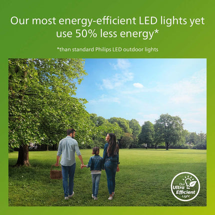 Arbor nástěnná lampa Ultra Efficient LED 2x3.8W 800lm antracit