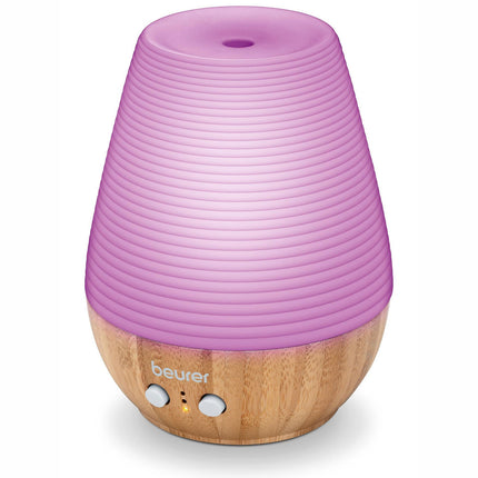 Difuzér Aroma LA40 rozptýlí vaši oblíbenou vůni