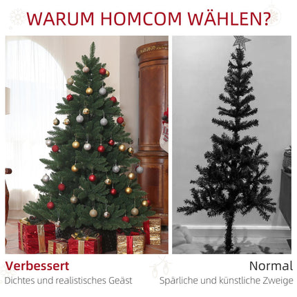 Umělý vánoční stromek 180cm, 880 větviček, samozhášivý