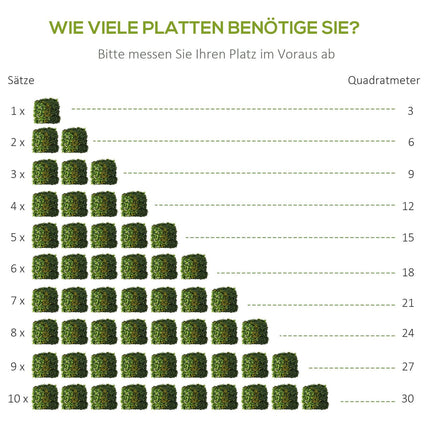 Artificial plant wall, UV protected, 12-pack, 50x50 cm