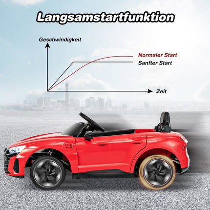 Dětské elektrické auto Audi RS s 2.4 G dálkovým ovládáním, hudbou a světlomety, červené