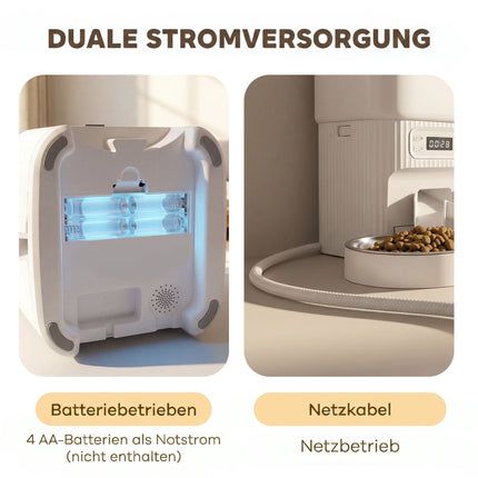Automatické krmítko pro kočky, 4L s časovačem, 2 nerezové misky