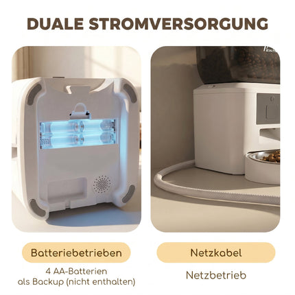 Automatické krmítko pro kočky, 4L, ovládání aplikací přes WiFi, hlasový vzkaz