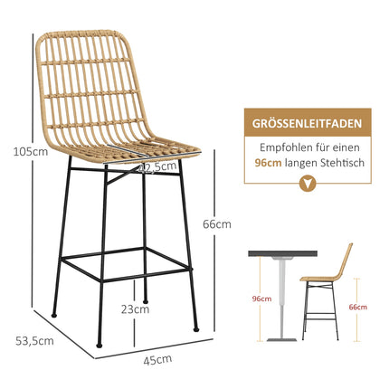 Barové stoličky sada 2 ks, boho design, PE ratan, žluté