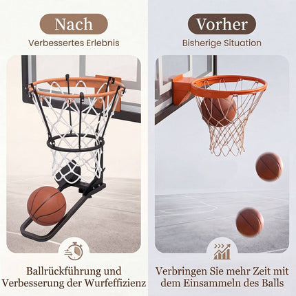 Basketball Return Attachment, Heavy-Duty Metal, 6 Hooks