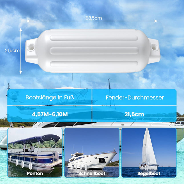 Sada lodních fendrů – 4 ks, 68.5 x 21.5 cm, bílé PVC