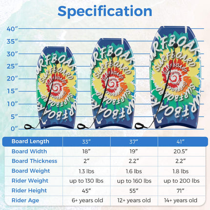 Bodyboard Boogie Board 33–41 In, jádro EPS, poutko na zápěstí
