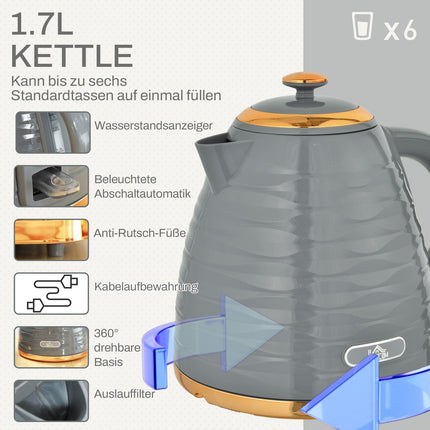 Snídaňová sada: rychlovarná konvice 1.5 L a topinkovač na 4 plátky, šedá
