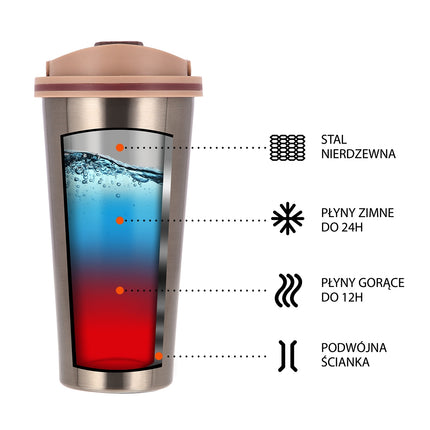 Hnědý termohrnek – izolovaný, opakovaně použitelný, 18 oz