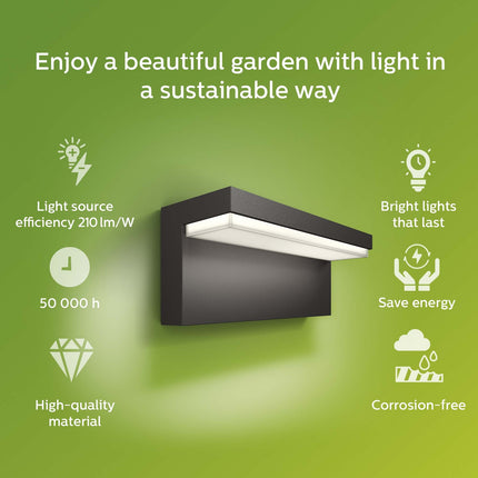 Bustan nástěnné svítidlo Ultra Efficient LED 3.8W 800lm antracit