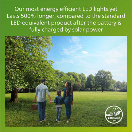 Nástěnné solární svítidlo Camill, ultra úsporné LED 25lm/250lm černá