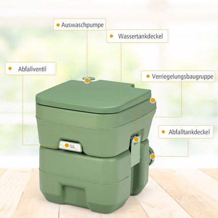 Kempingová toaleta 20L + 12L, přenosná s vyjímatelnou odpadní nádrží, cestovní toaleta šedo-zelená
