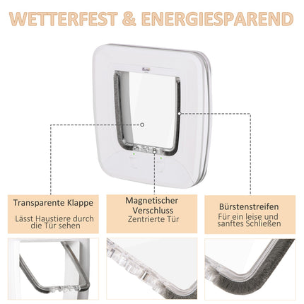 Pet door with 4-way lock, magnet, 30x29x10cm for doors