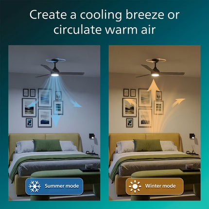 Stropní ventilátor s LED světlem, 132 cm, dálkové ovládání, reverzní lopatky