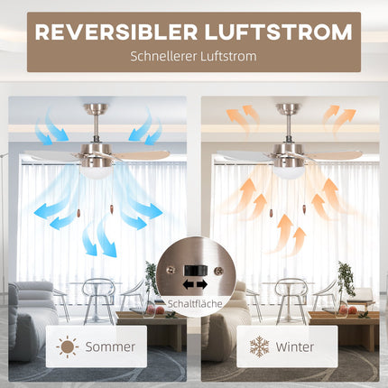 Stropní ventilátor s LED světlem, 6 oboustranných lopatek